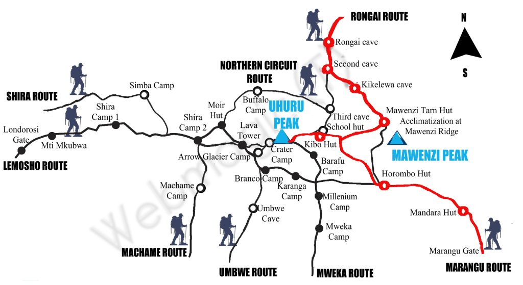 7 Day Rongai Routes Map
